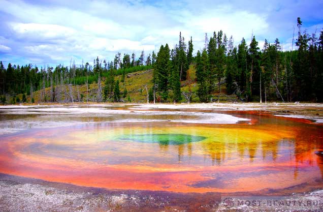 Цветное озеро