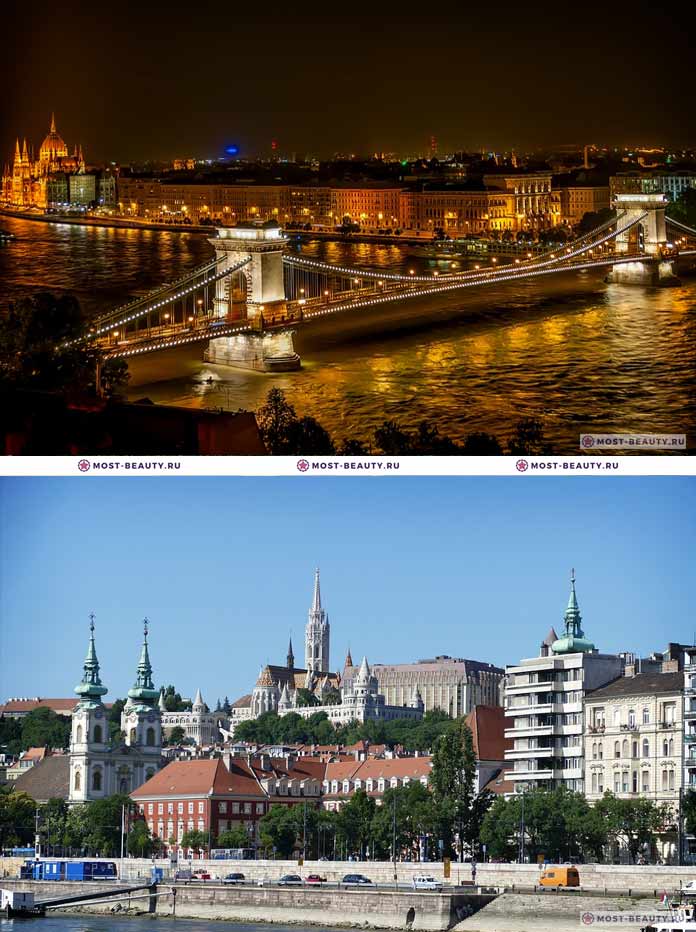 Самые красивые города мира: Будапешт (CC0)