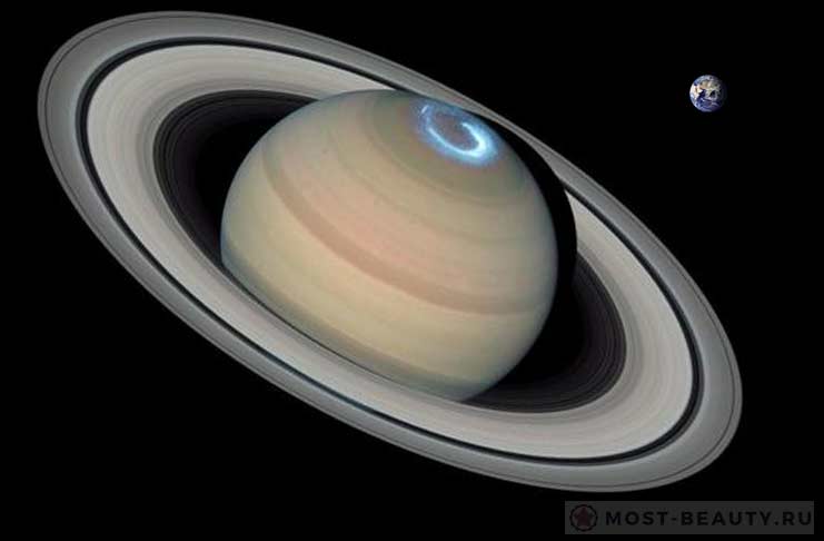 Самые красивые планеты: Сатурн