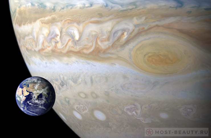 Самые красивые планеты: Юпитер