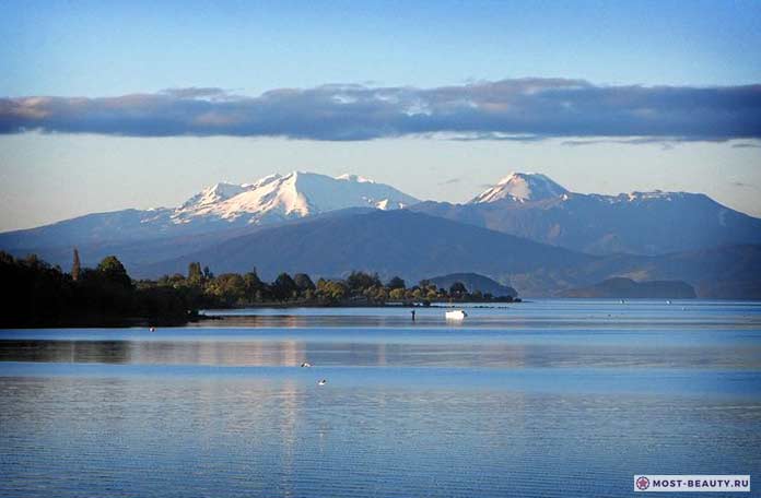 Lake Taupo Supervolcano