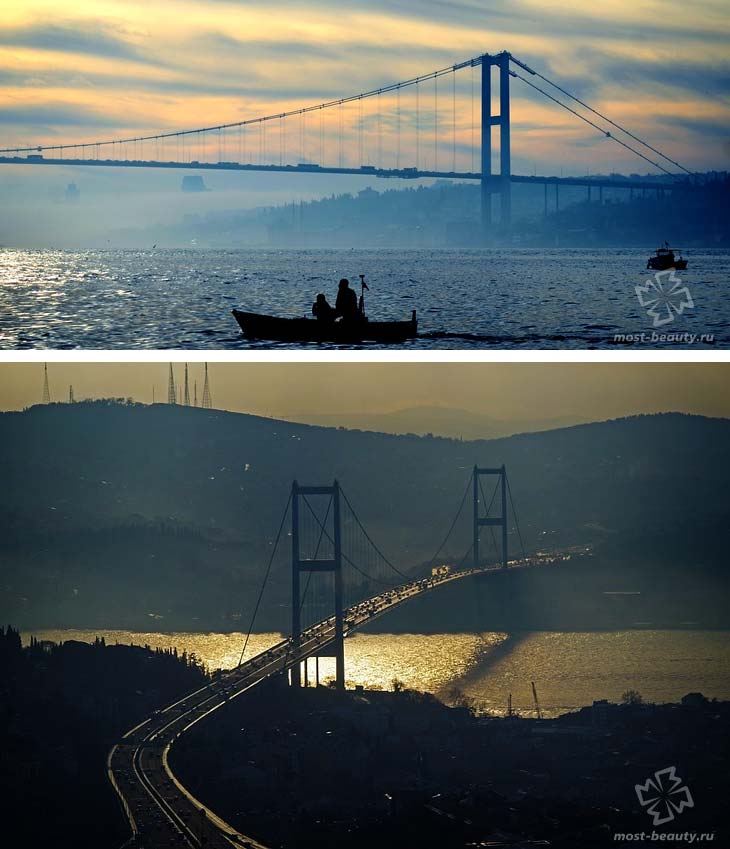 Босфорский мост. CC0