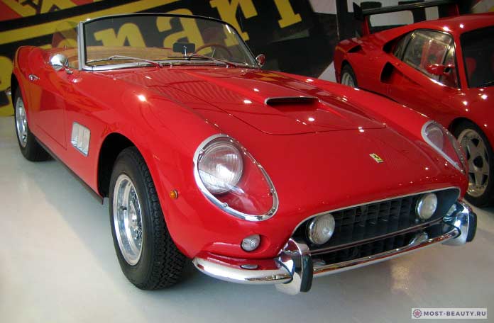 10 лучших моделей Ferrari: 1957 Ferrari 250 GT California