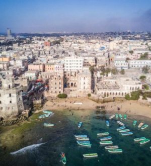 Самые нищие страны в мире